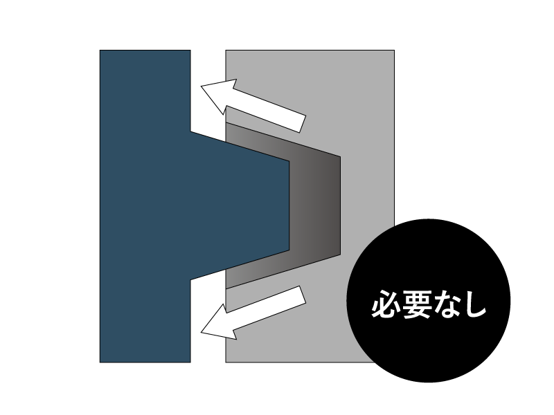 精密鋳造について 株式会社林ロストワックス工業